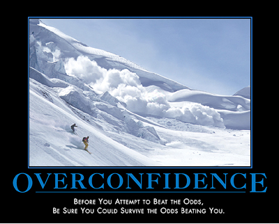 Overconfidence